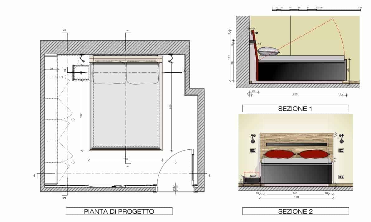 Sopraluogo progettuale